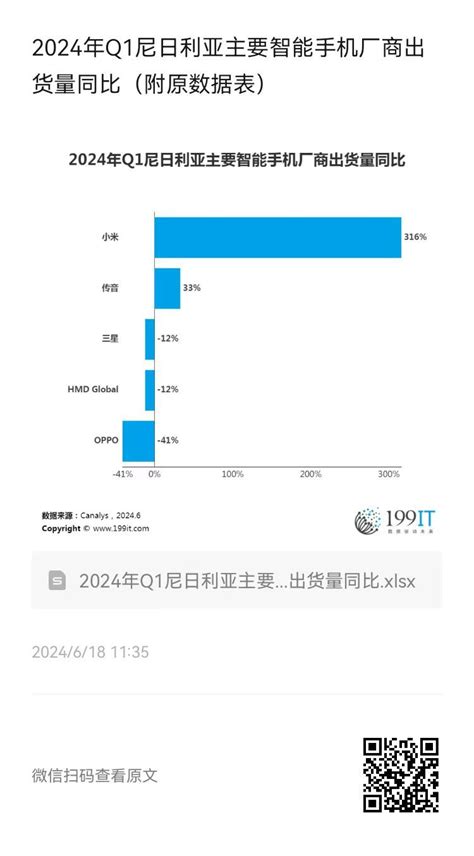 九大行業|萬寶華2024年Q1台灣就業展望 「這行業」人才需求最強勁 